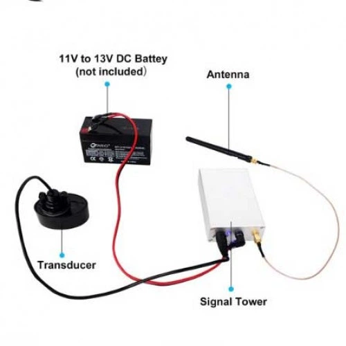 Lucky FF918-CWL - Image 4
